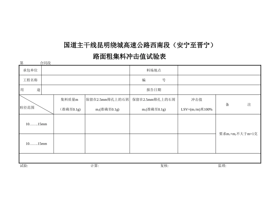 石料冲击值试验报告表.xls_第2页