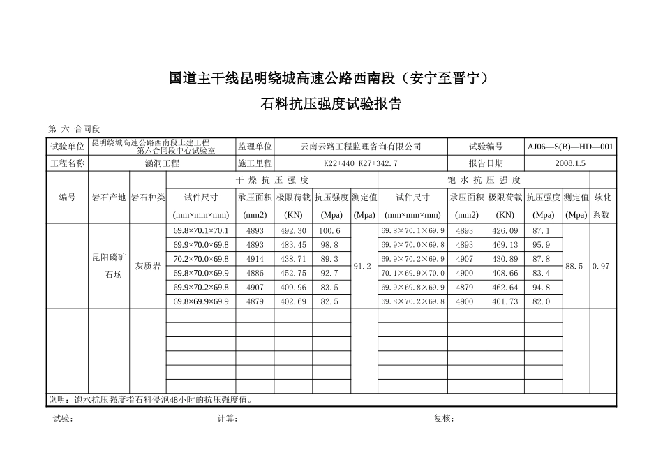 石料抗压强度试验报告.xls_第1页