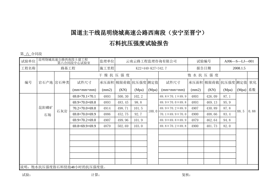 石料抗压强度试验报告1.xls_第1页