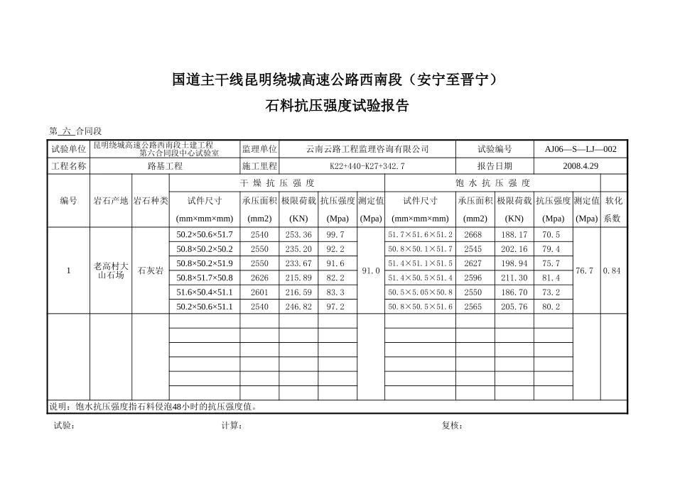 石料抗压强度试验报告2.xls_第1页