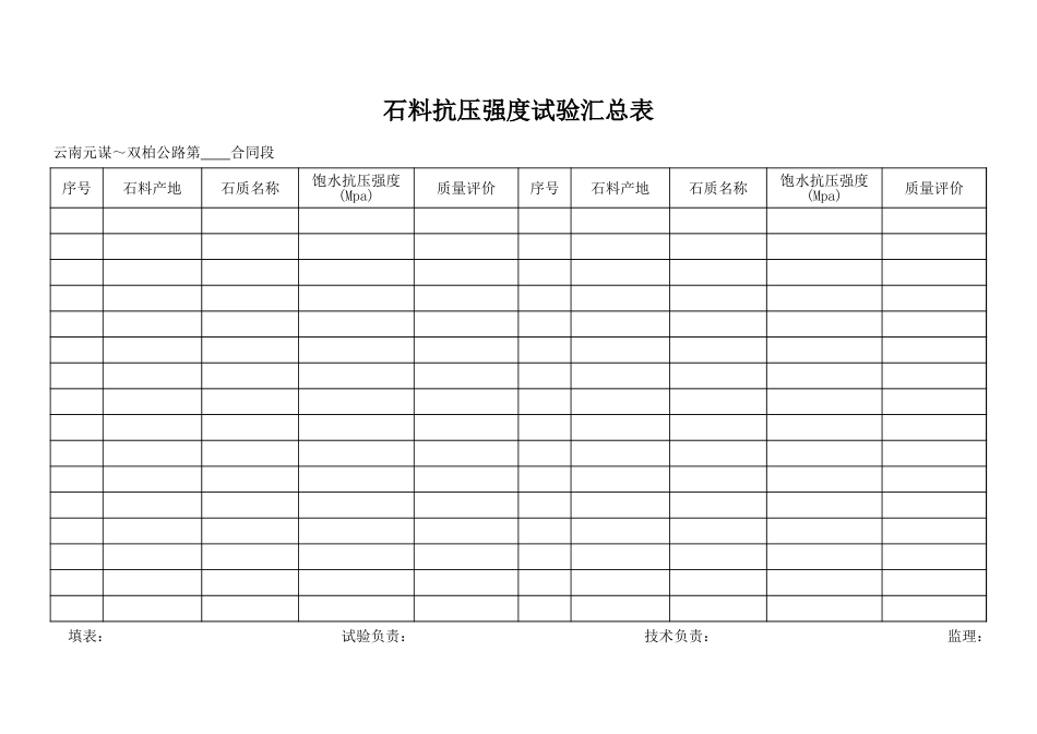 石料抗压强度试验汇总表.xls_第1页