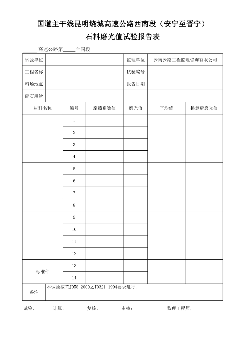 石料磨光值试验报告表.xls_第1页