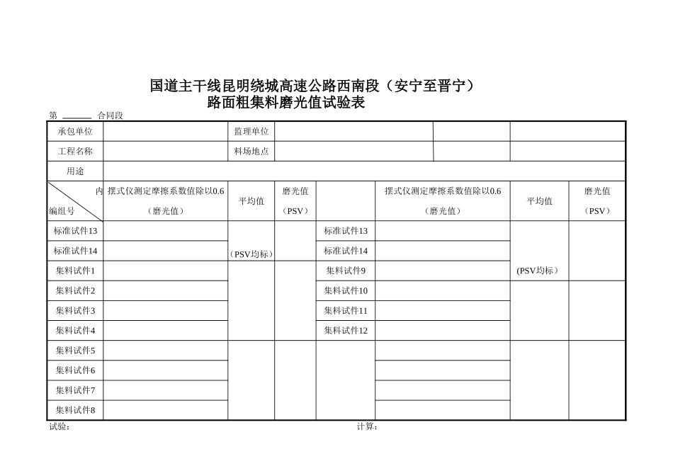 石料磨光值试验报告表.xls_第3页