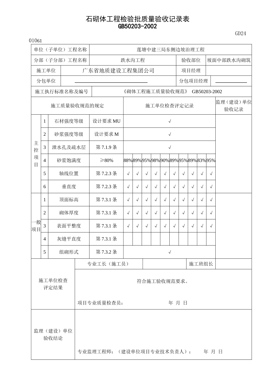 石砌体工程检验批质量验收记录表.doc_第1页