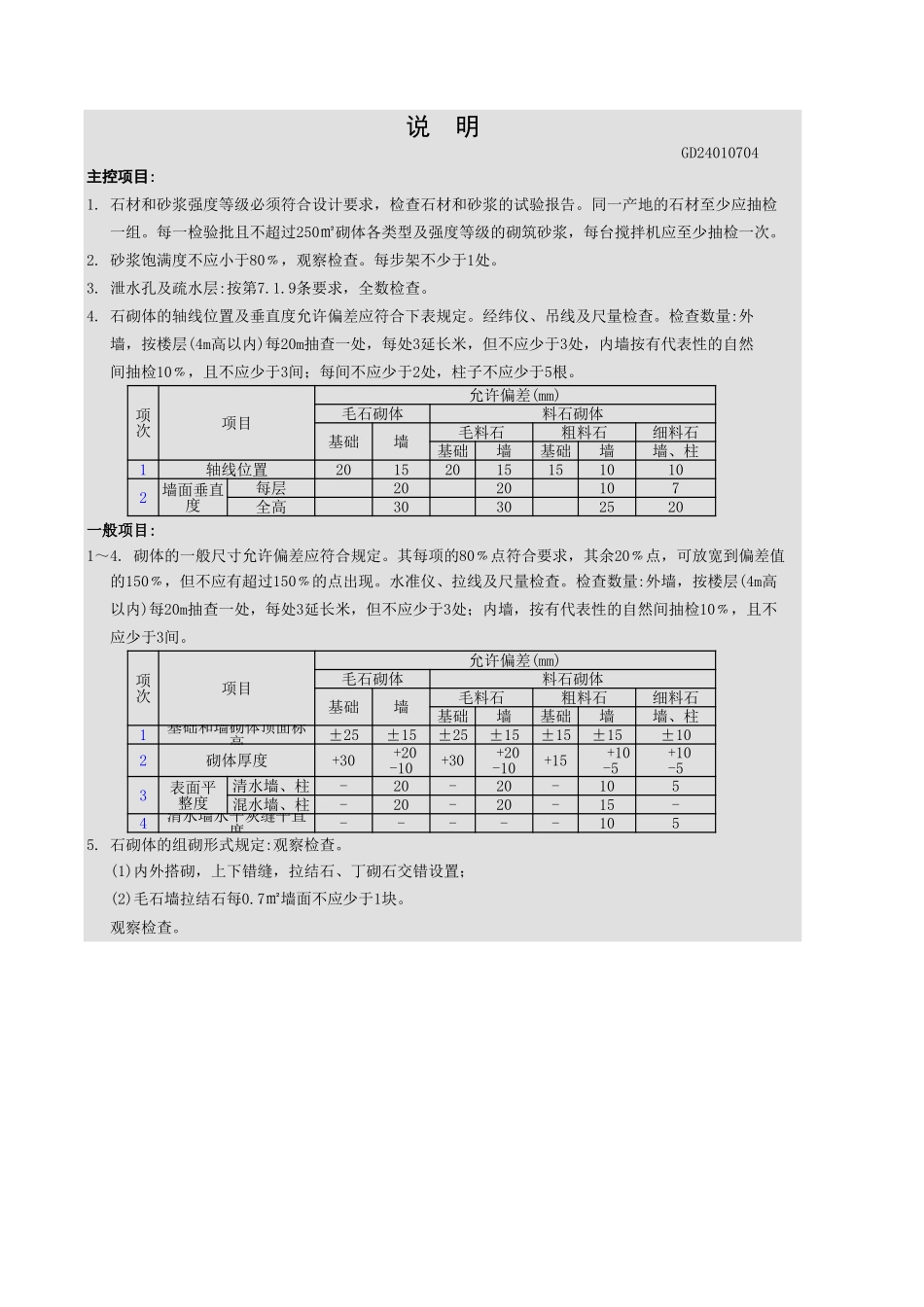 石砌体工程检验批质量验收记录表.xls_第3页