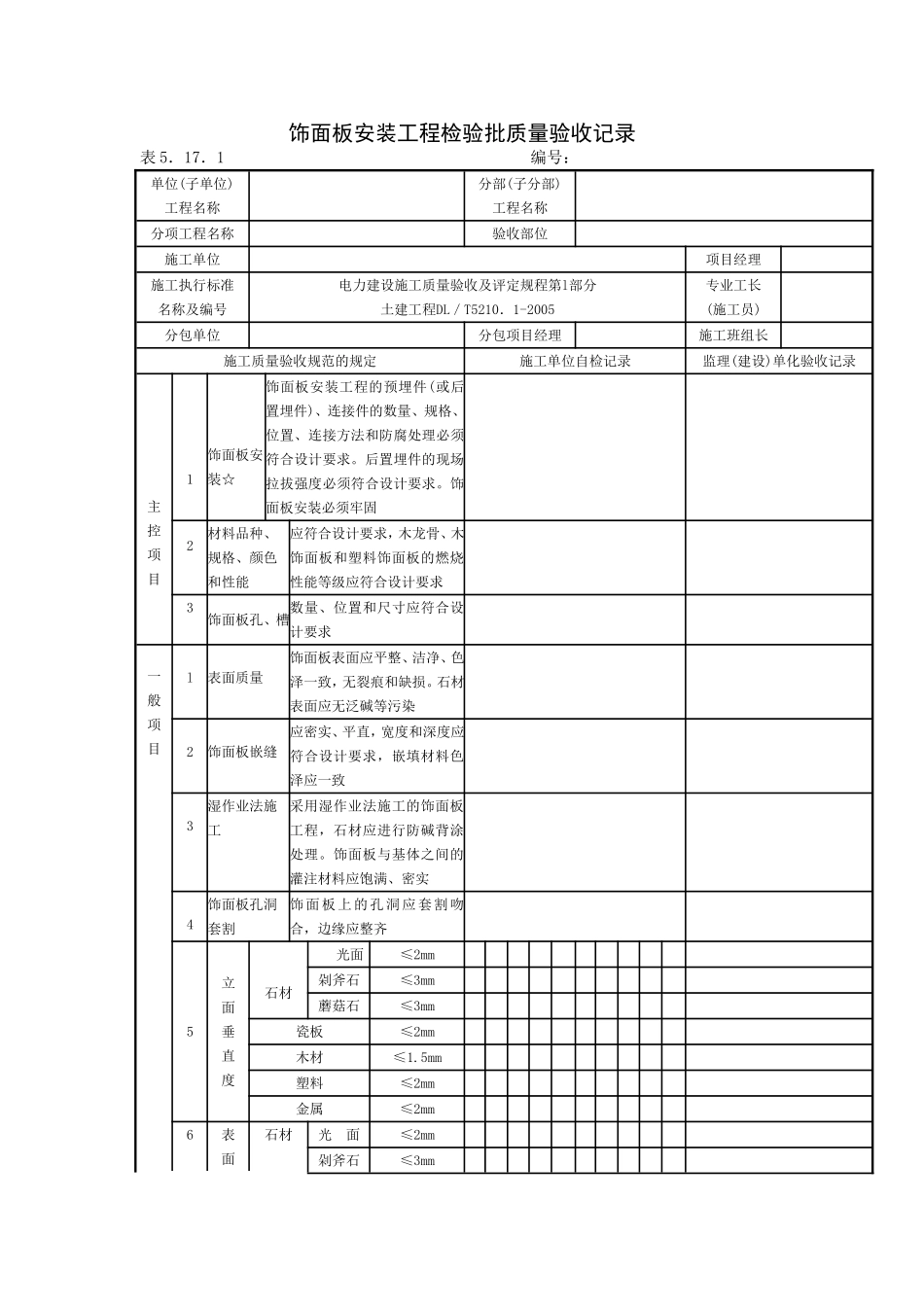 饰面板安装工程检验批质量验收记录.doc_第1页