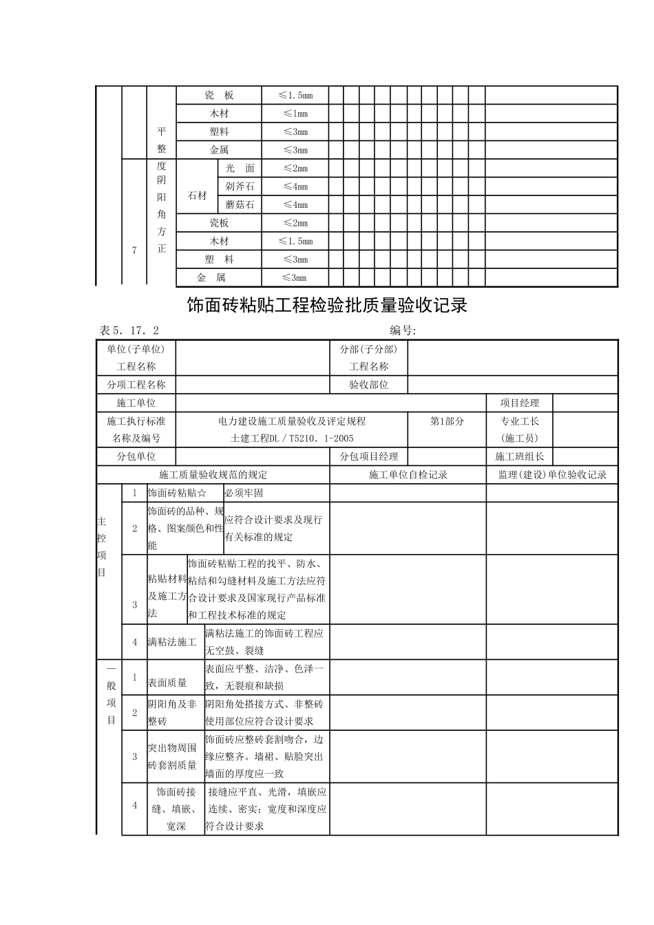 饰面板安装工程检验批质量验收记录.doc_第2页