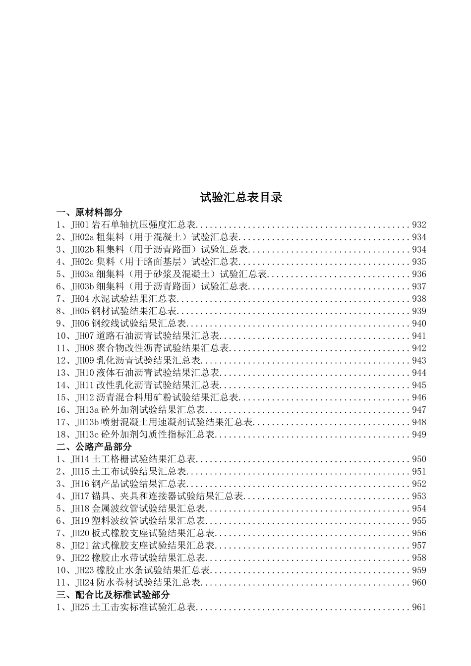 试验汇总表目录及说明.doc_第2页