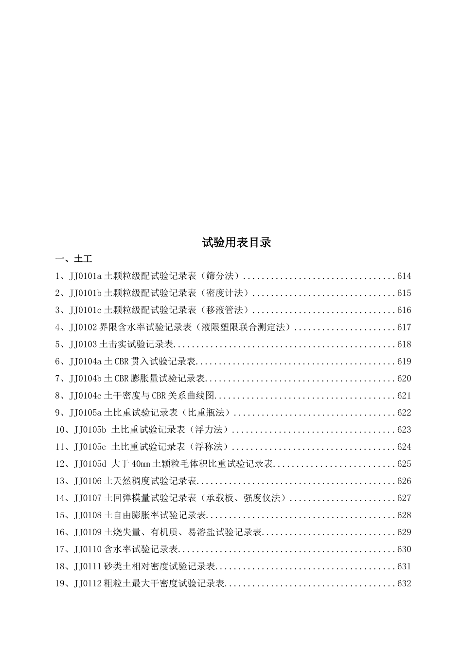 试验用表目录及说明.doc_第2页