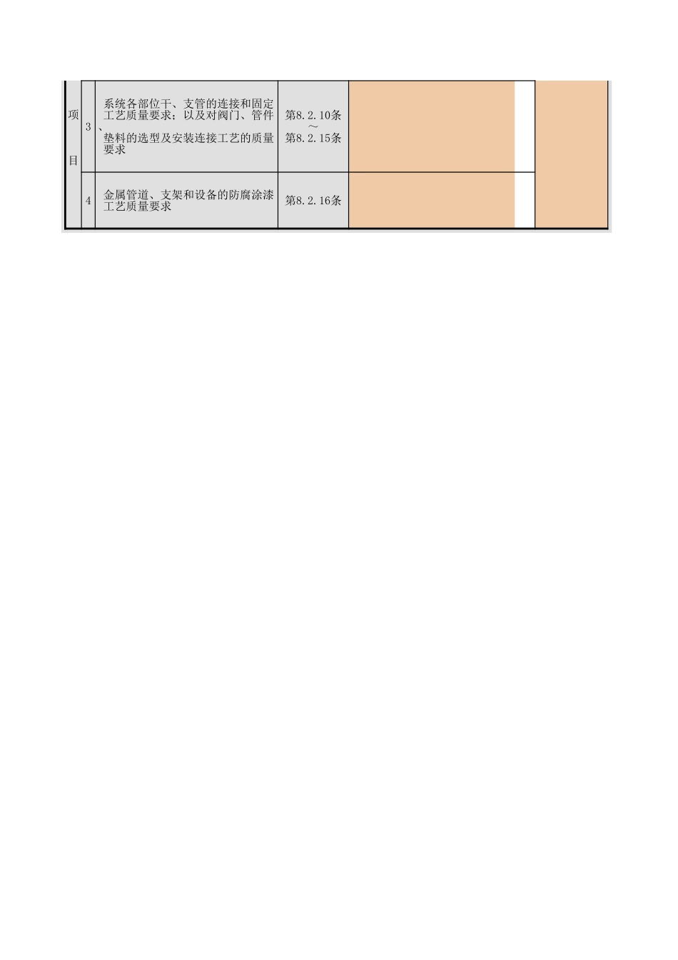 室内采暖管道及配件安装工程检验批质量验收记录(一).xls_第2页