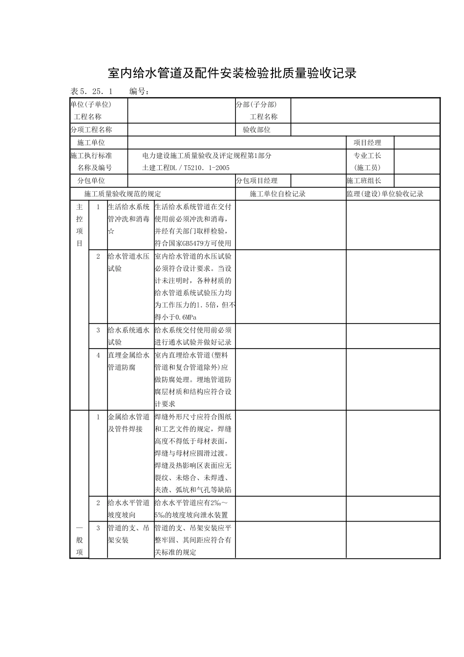 室内给水管道及配件安装检验批质量验收记录.doc_第1页