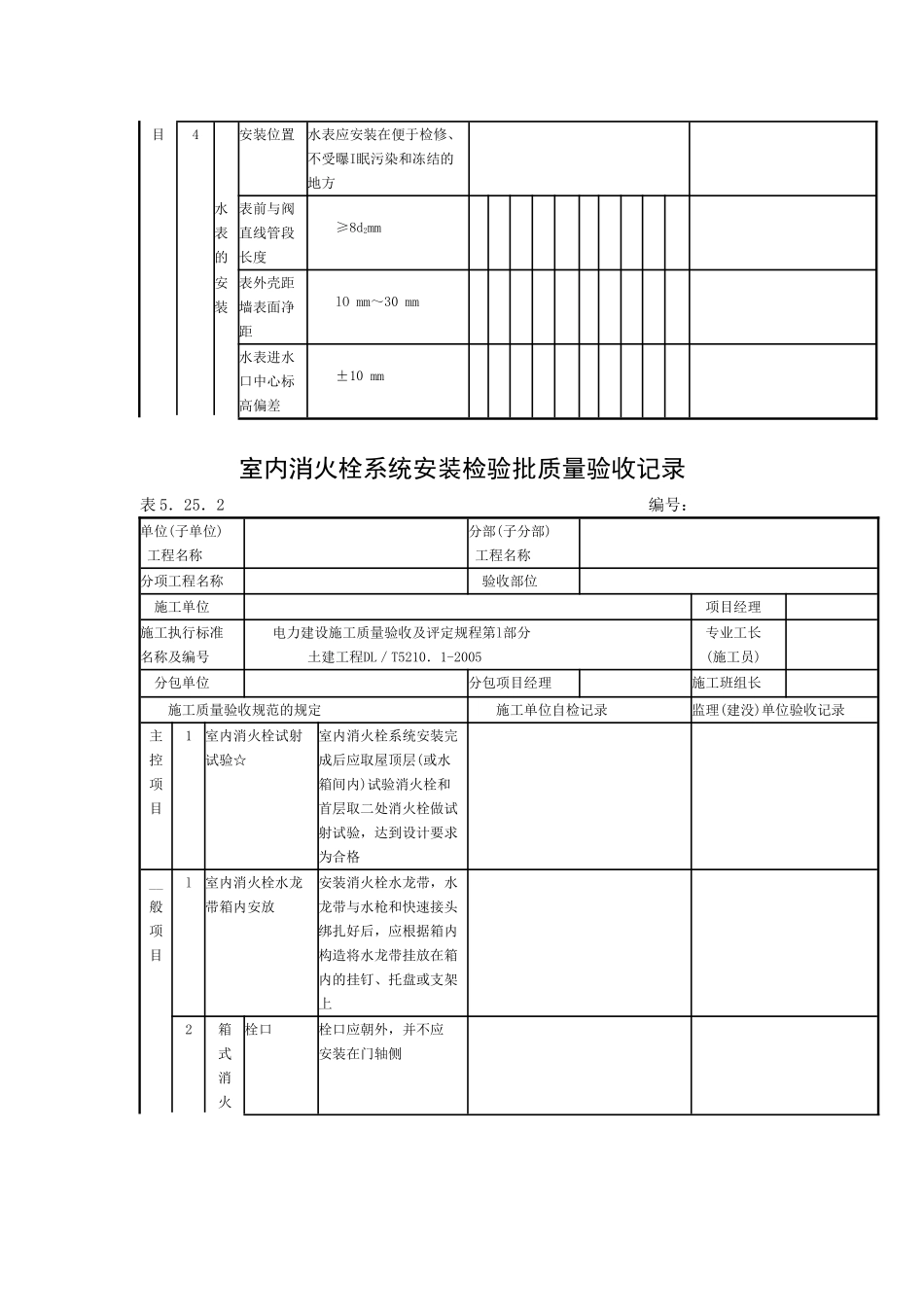室内给水管道及配件安装检验批质量验收记录.doc_第2页