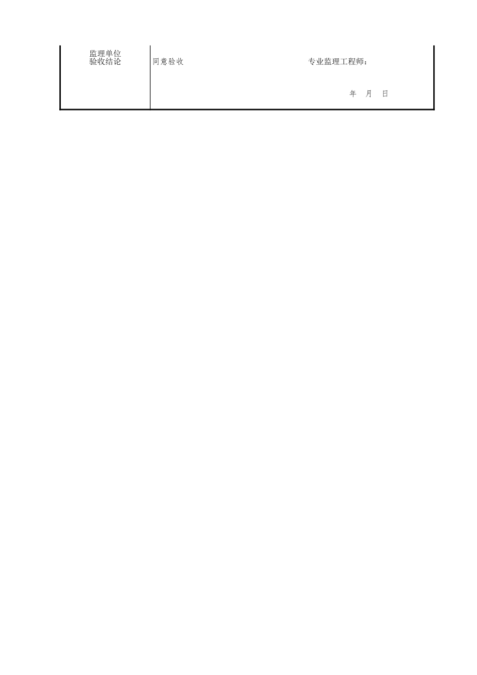 室内供暖系统防腐检验批质量验收记录.xls_第2页