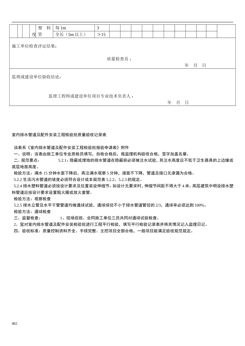 室内排水管道及配件安装工程检验批质量验收记录表.doc_第2页