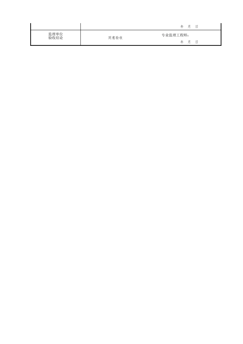 室外给水管网给水管道安装检验批质量验收记录.xls_第2页