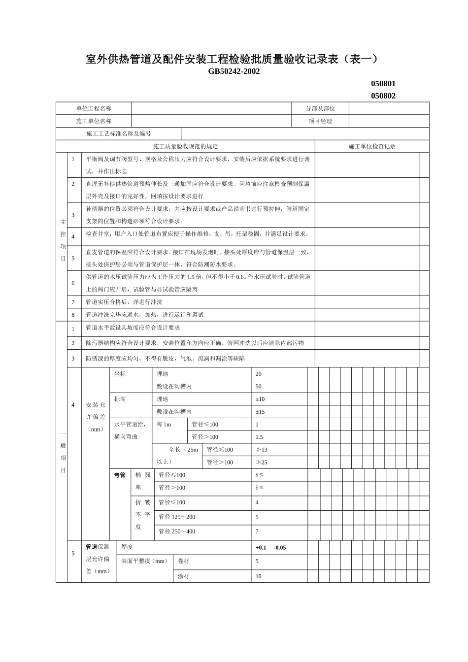室外供热管道及配件安装工程12检验批质量验收记录1.doc_第1页