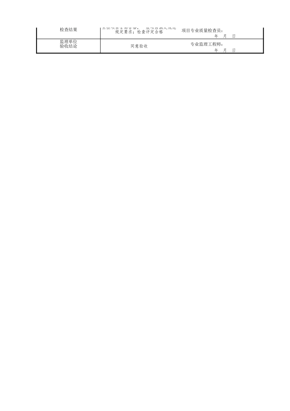 室外供热管网管道及配件安装检验批质量验收记录.xls_第2页