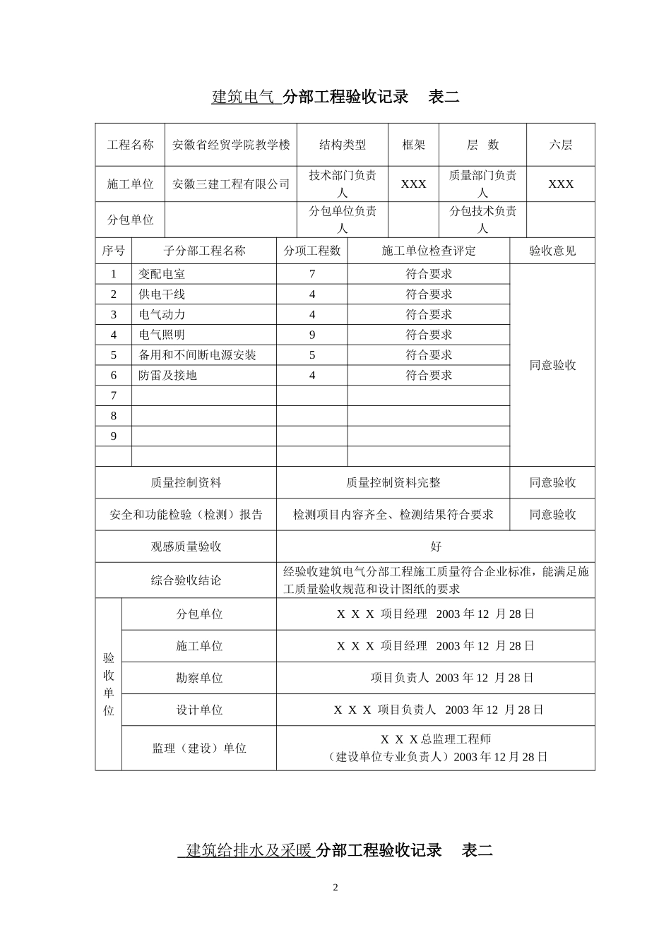 水电安装资料整理表.doc_第2页
