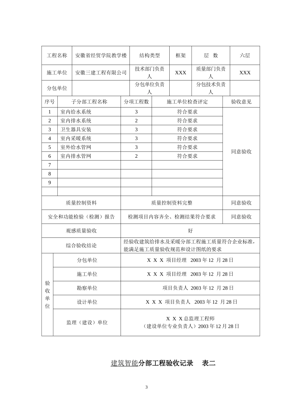 水电安装资料整理表.doc_第3页