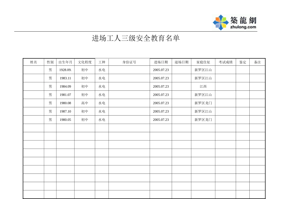 水电班组 三部.doc_第1页