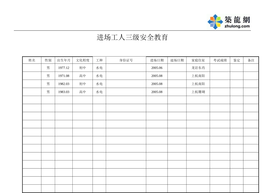 水电班组 一部.doc_第1页