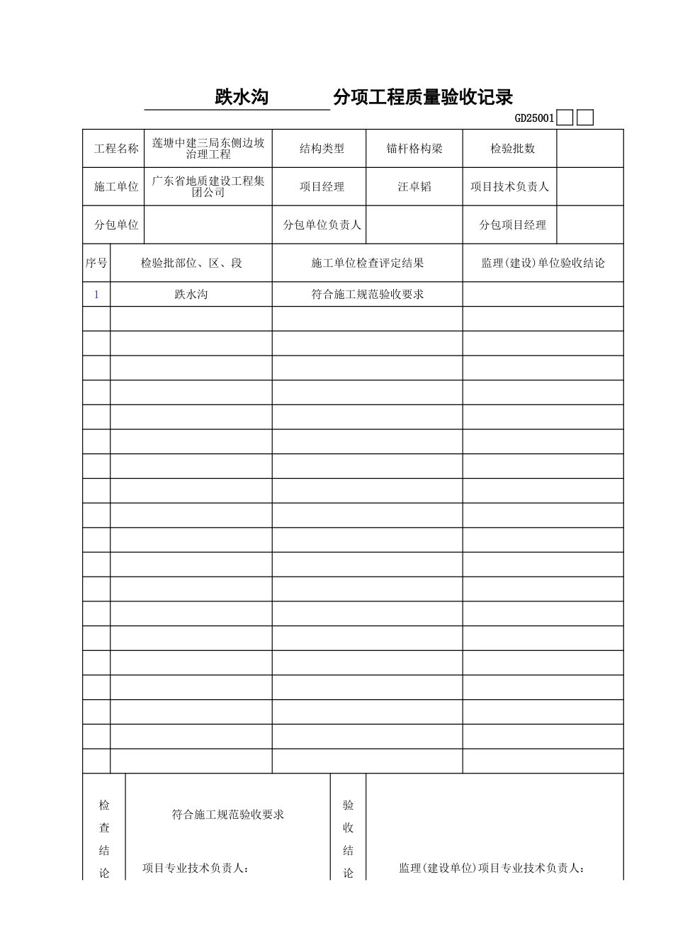 水沟 分项工程质量验收记录.xls_第3页