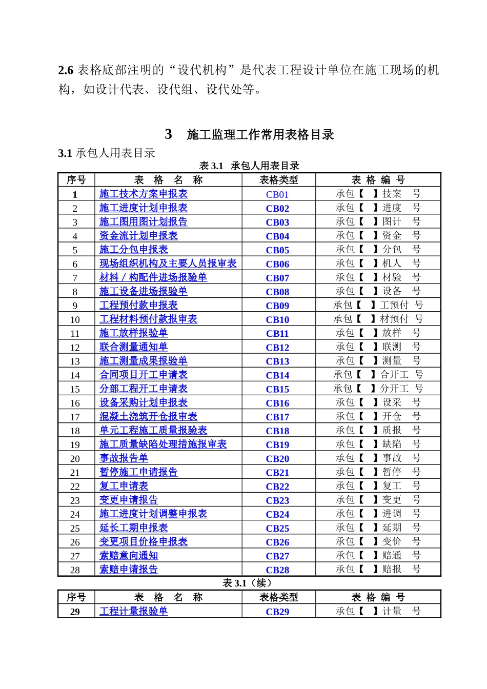水利工程施工监理工作常用表格.doc_第2页