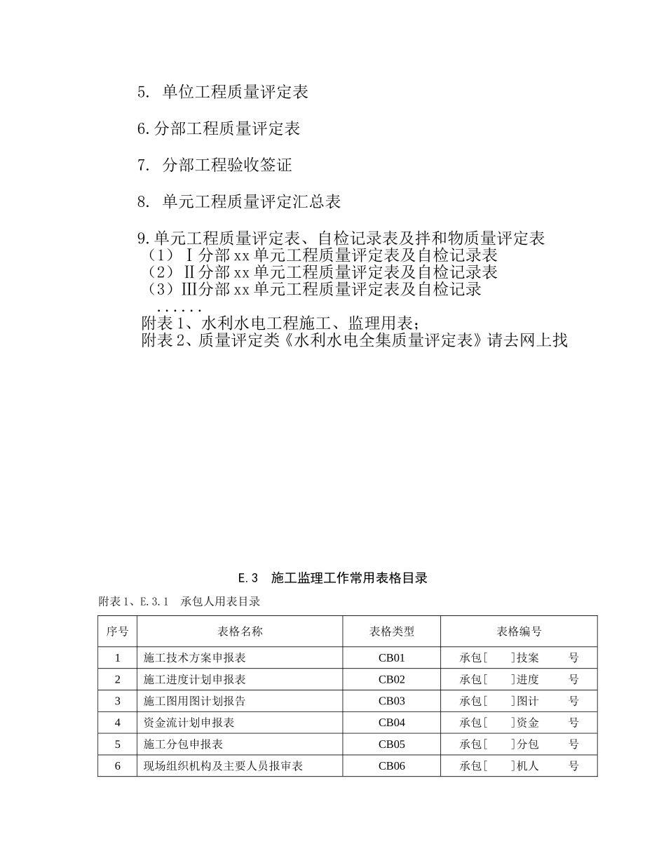 水利水电工程竣工技术资料管理用表.doc_第3页