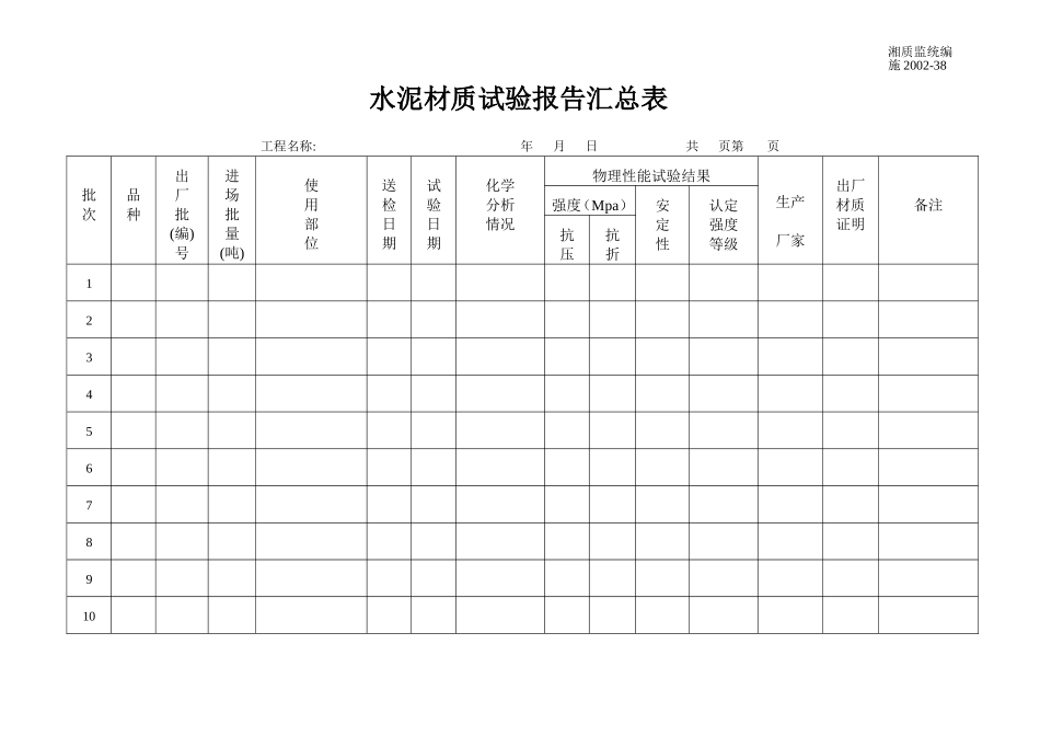 水泥材质试验报告汇总表 施2002-38.doc_第1页