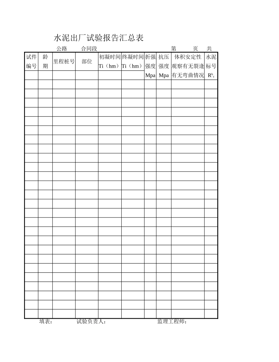 水泥出厂试验报告汇总表.xls_第1页