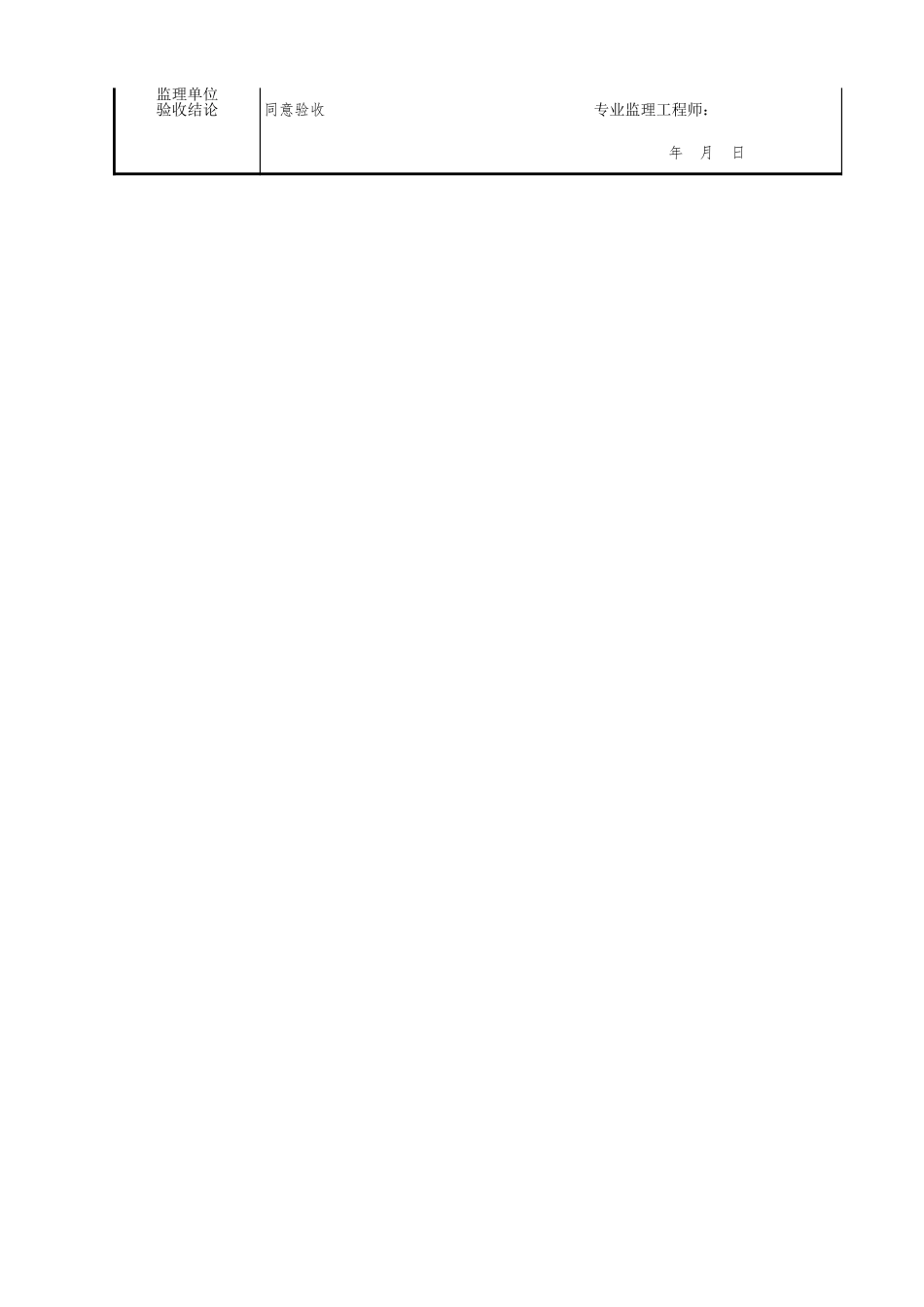 水泥粉煤灰碎石桩复合地基检验批质量验收记录.xls_第2页