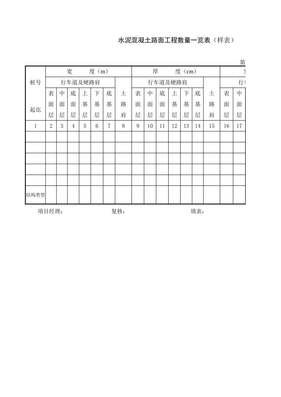 水泥混凝土路面工程一览表.xls_第1页