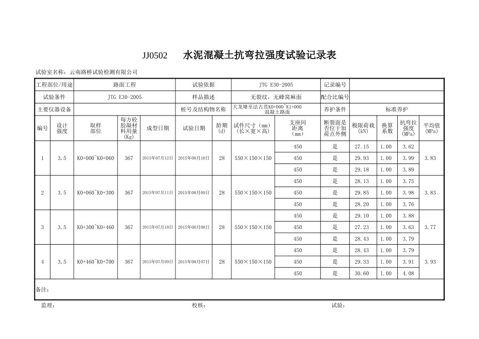 水泥混凝土路面抗弯拉强度试验.xlsx_第1页