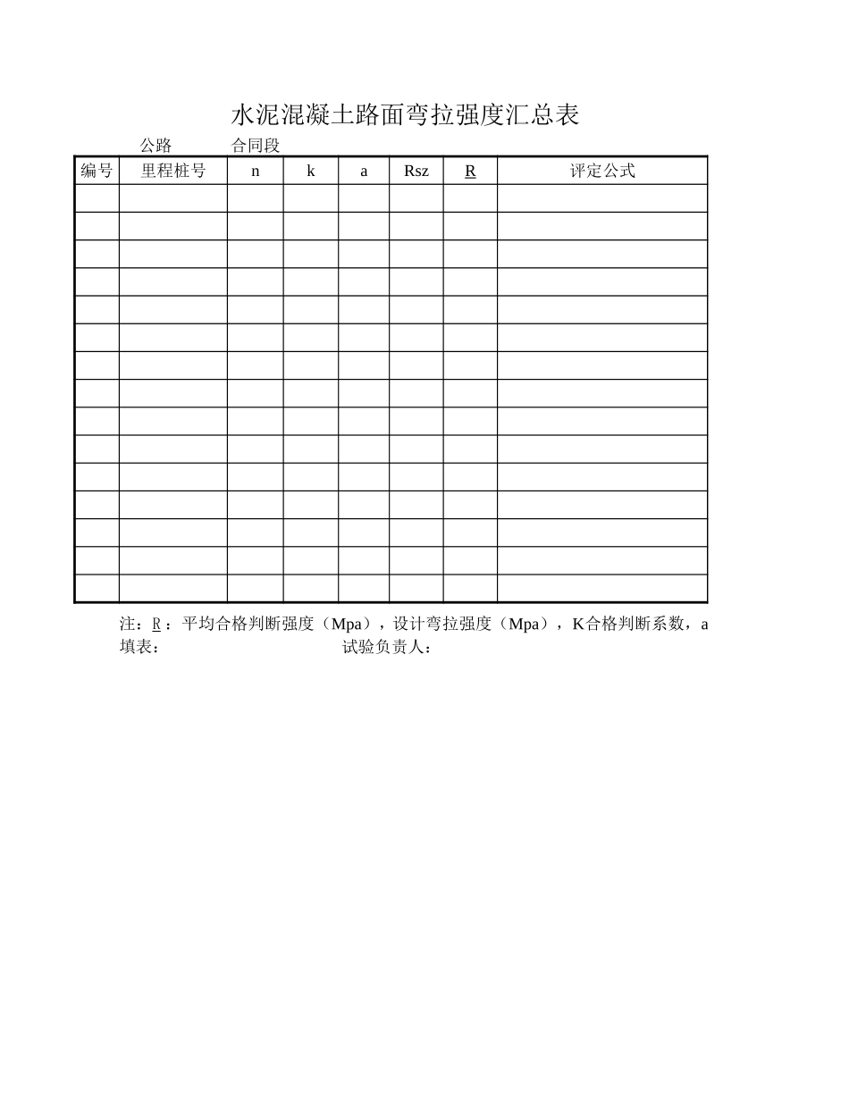 水泥混凝土路面弯拉强度汇总表.xls_第1页