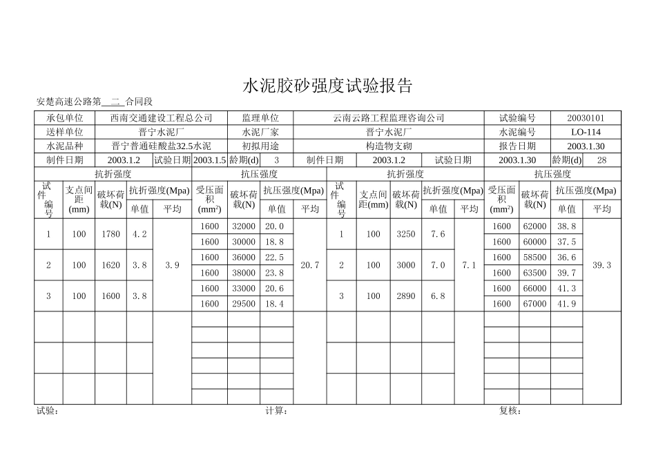 水泥胶砂强度试验报告.xls_第1页