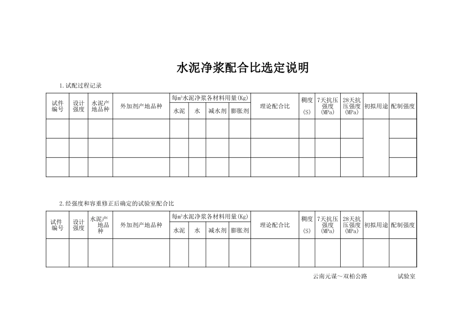 水泥净浆配合比(1).xls_第1页