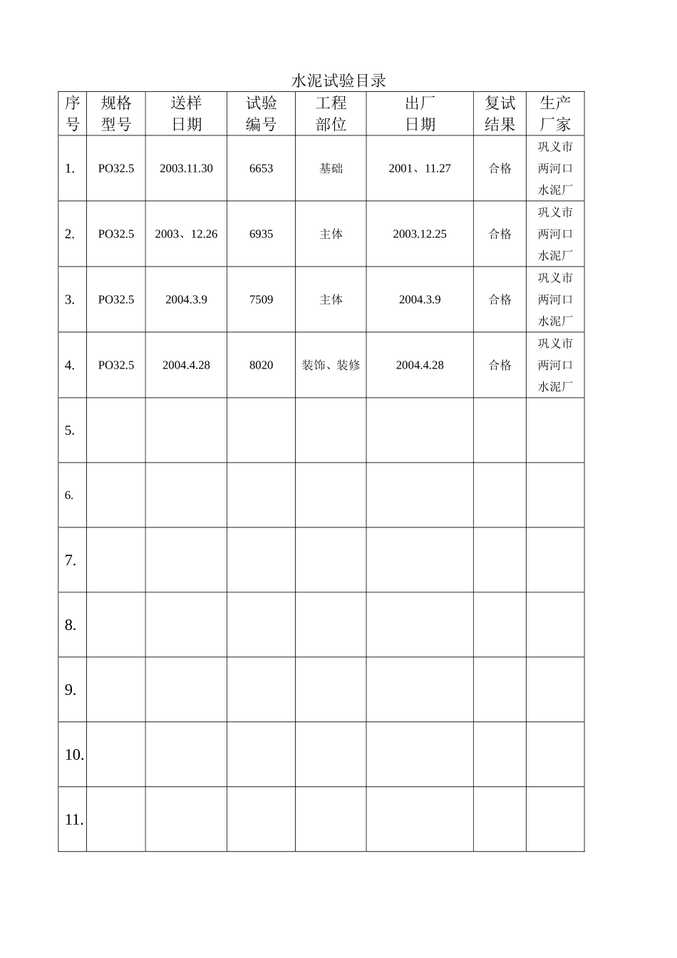 水泥试验目录.doc_第1页