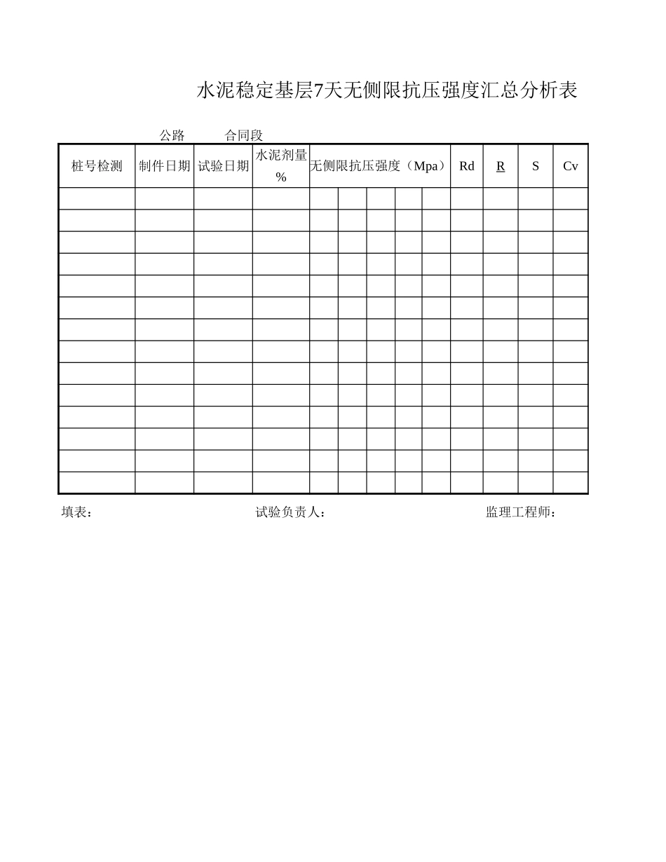 水泥稳定基层7天无侧限抗压强度汇总分析表.xls_第1页