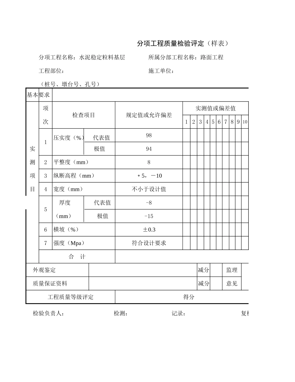 水泥稳定粒料基层.xls_第1页
