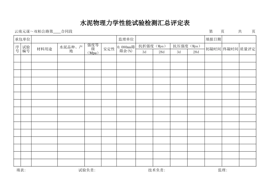 水泥物理力学性能试验检测汇总评定表.xls_第1页