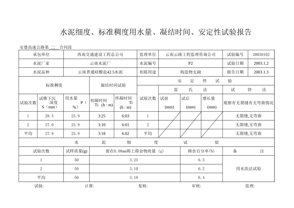 水泥细度、标准稠度用水量、凝结时间、安定性试验报告.xls_第2页