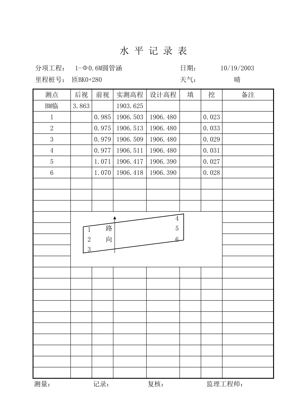 水平测量记录（垫层）.xls_第1页