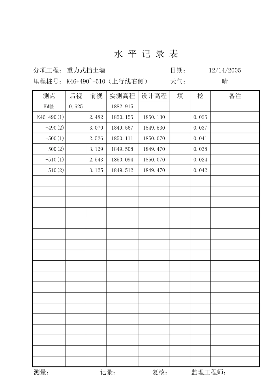 水平测量记录（垫层顶）.xls_第1页