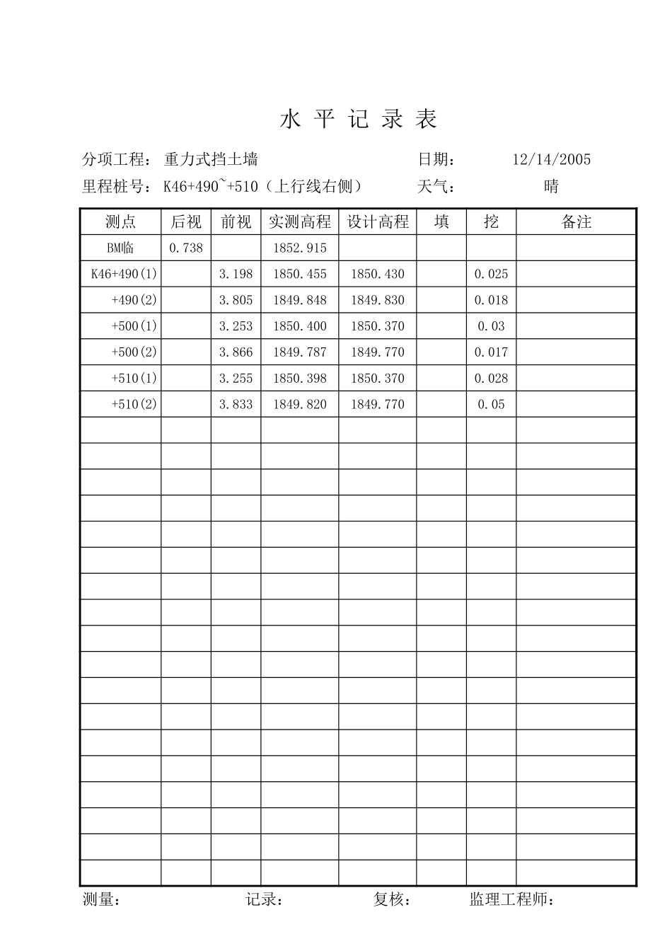 水平测量记录（垫层顶）.xls_第2页