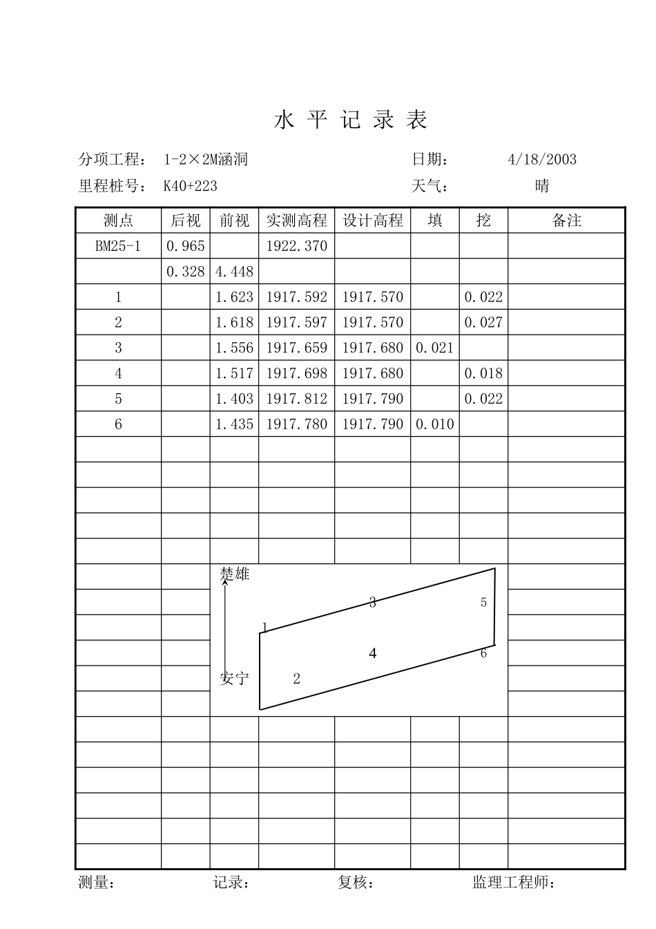 水平测量记录（基础）1.xls_第1页