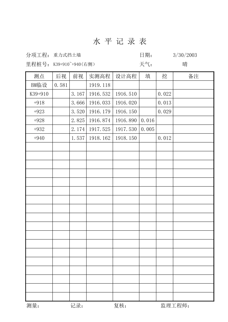 水平测量记录（基础.xls_第2页