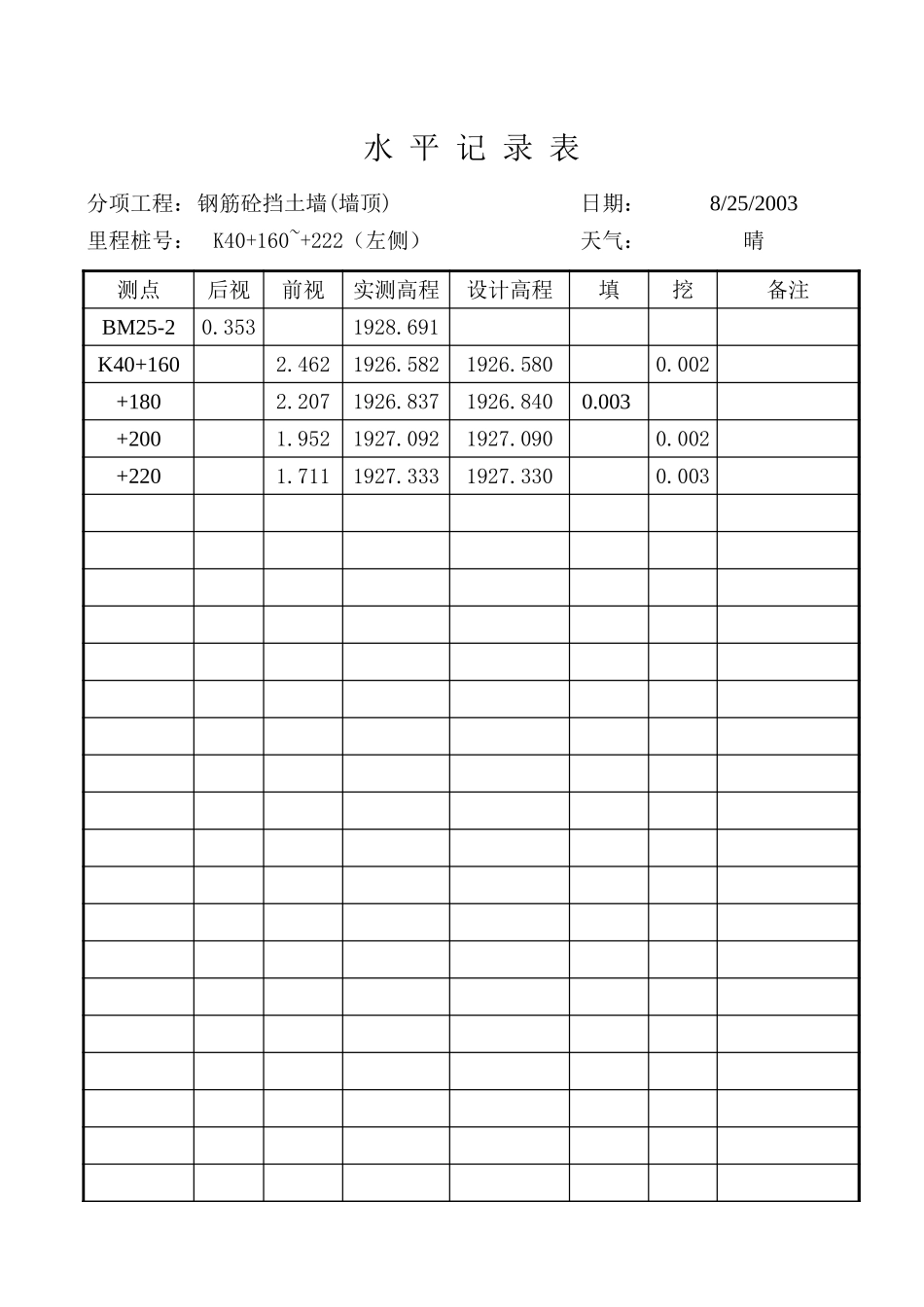 水平测量记录（墙身）.xls_第1页