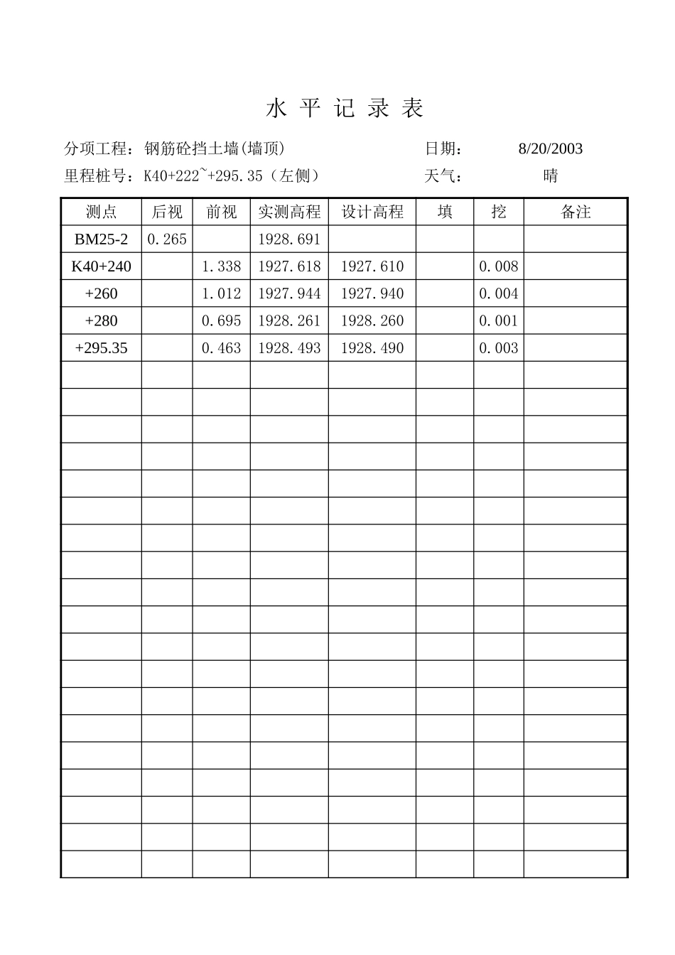 水平测量记录（墙身）.xls_第3页