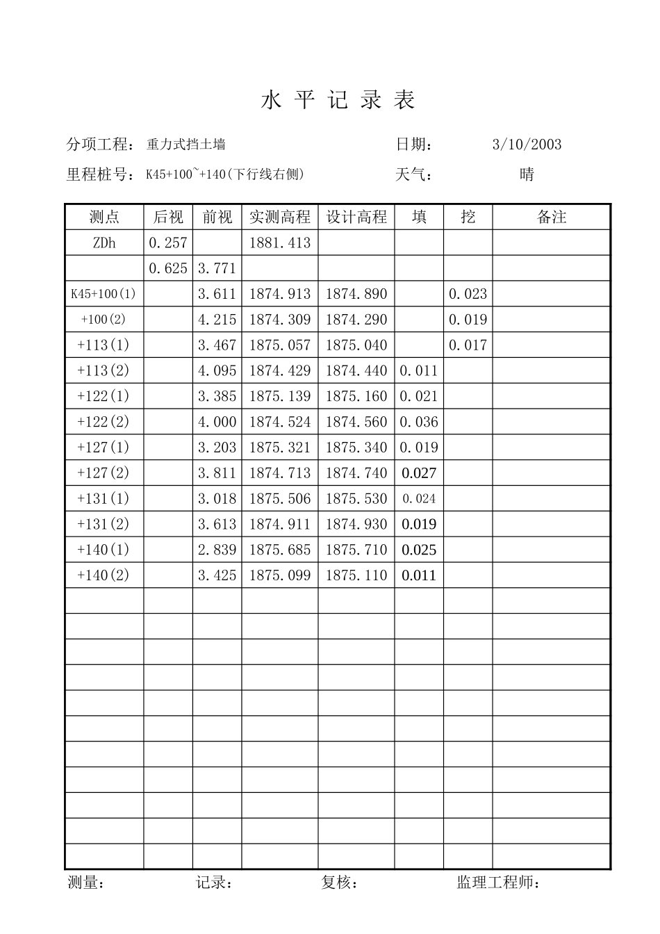 水平测量记录1.xls_第1页