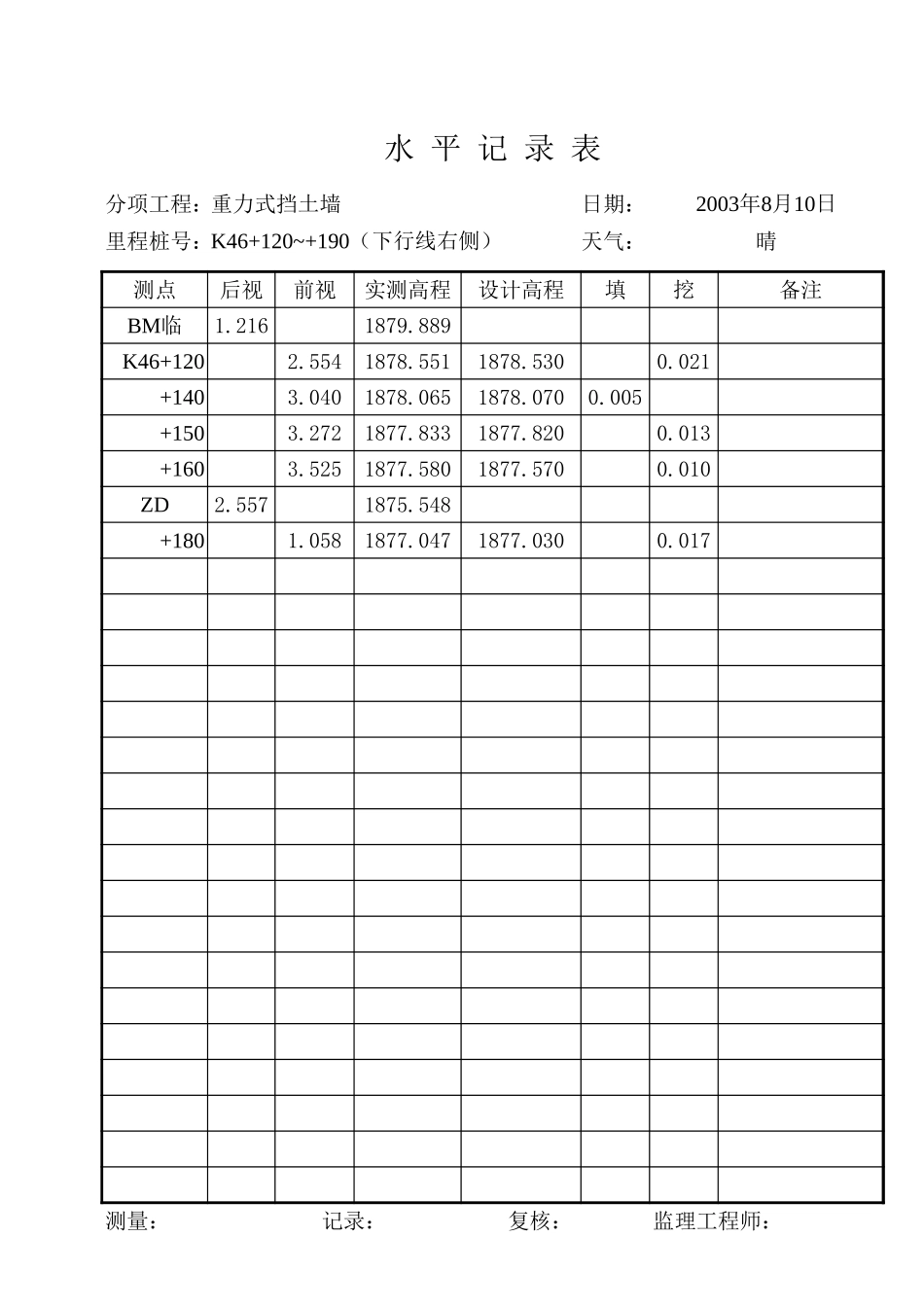 水平测量记录表.xls_第3页